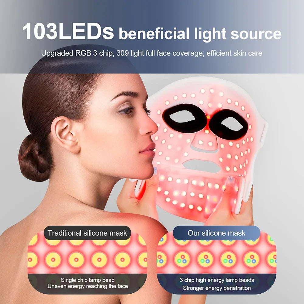LUMINA - 7-Color LED Therapy Mask