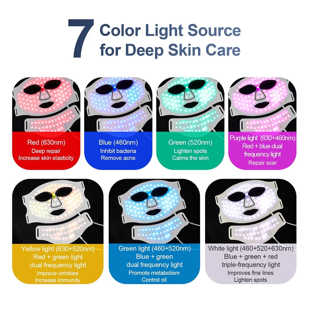 LUMINA - 7-Color LED Therapy Mask